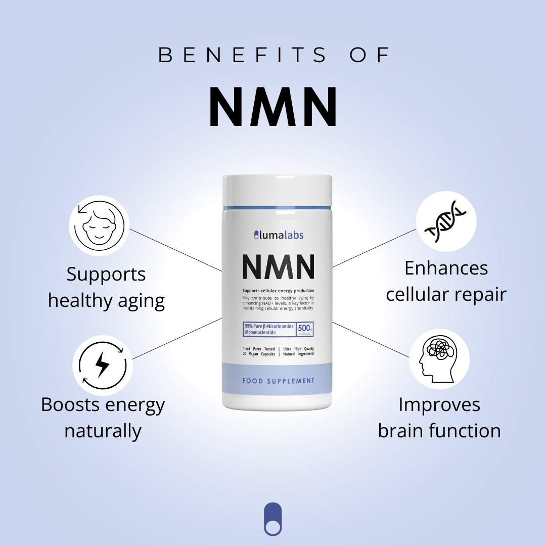 Age Defense NMN Capsules 500mg